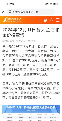 2025年10月06日周六福铂金涨跌幅