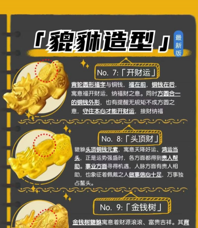 黄金(足金)貔貅的寓意是什么