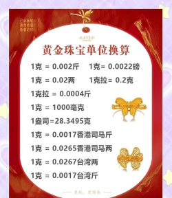 黄金1盎司等于多少克