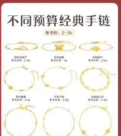 包金手链价格多少