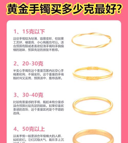 黄金手镯怎么选？注意这“三种”不要买，老板：一看就是懂内行！