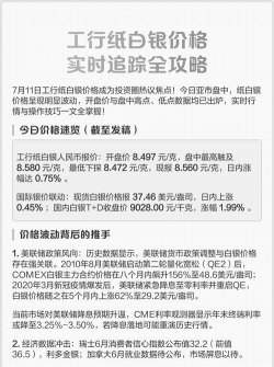 工行纸白银今日最新价格多少（2025年10月08日更新）