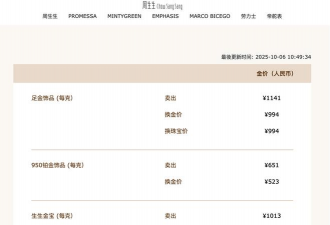 2025年10月08日周生生黄金最新价格多少钱一克