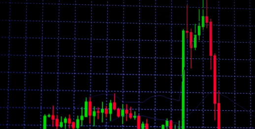 2025年10月08日日喀则黄金实时价格