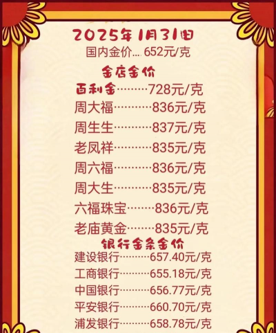 浦发投资金条今日最新价格钱一克（2025年10月10日更新）