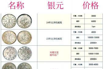 建行人民币铂今日最新价格多少（2025年06月11日更新）