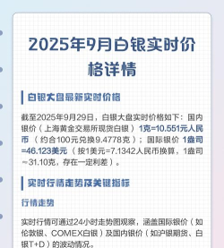 今日白银最新报价（2025年10月9日）