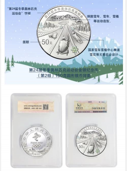 第24届冬奥会金银纪念币价格表（2025年10月11日）