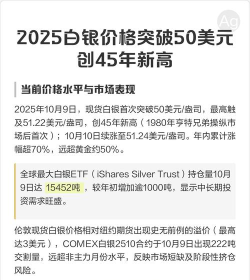 中国白银今天的价格（2025年10月5日）