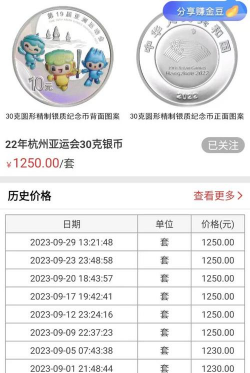 第19届杭州亚运会纪念币全套多少钱(2025年10月1日)