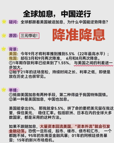 降息预期与特朗普言论共震