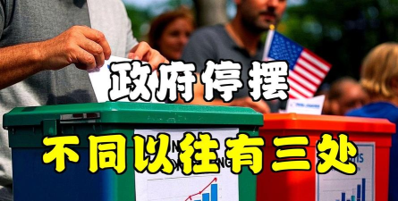 聚焦美国政府是否停摆