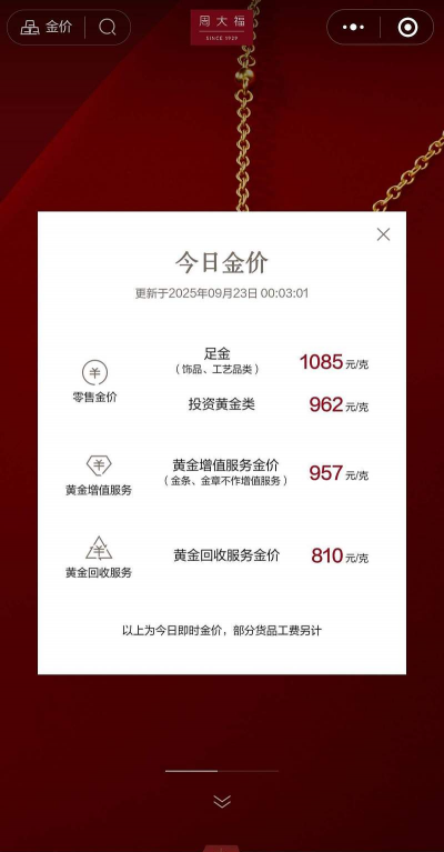 现货黄金高位争夺3750