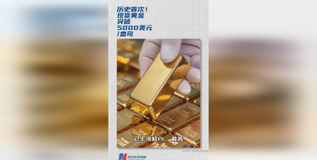 现货黄金高位酝酿新攻势