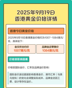 今日现货黄金价格多少（2025年9月19日）