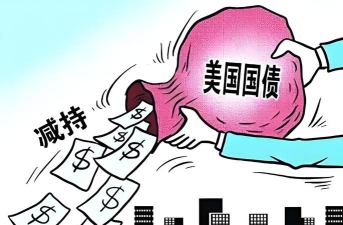 美联储独立性危机？