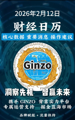 俄美空中通航在即黄金T+D拉锯