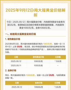 石家庄周大福黄金价格今天多少一克（2025年9月12日）