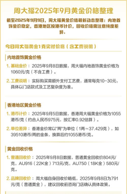 石家庄周大福黄金价格今天多少一克（2025年9月23日）