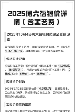 石家庄周六福今日报价（2025年6月25日）