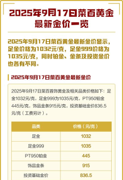 今日兰州菜百黄金价格查询（2025年9月25日）