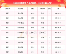今日兰州菜百黄金价格查询（2025年7月21日）