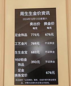 昆明周生生今日金价是多少（2025年10月10日）