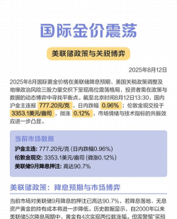 美联储激辩关税通胀沪金震荡