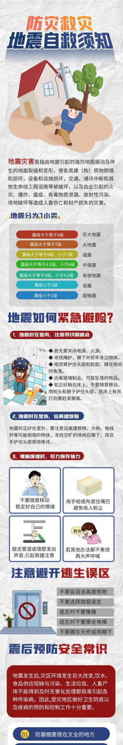 地缘避险降温+技术面修正