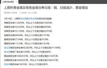 10月10日上期所沪金期货仓单较上一日保持不变