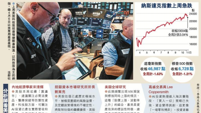 新世纪期货：‌停摆危机未解