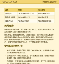 2025年10月9日最新黄金价格走势