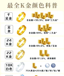 14K金价格多少钱一克（2025年10月09日）