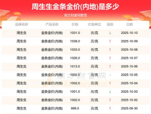 武汉周生生今日金价多少一克（2025年10月6日）