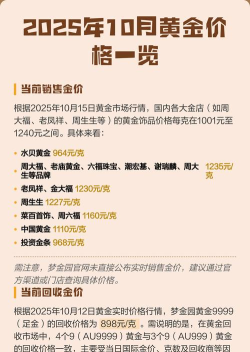 金店黄金价格多少钱一克（2025年10月8日）
