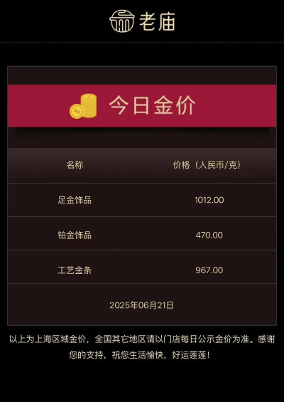 乌鲁木齐老庙黄金多少钱一克（2025年10月8日）