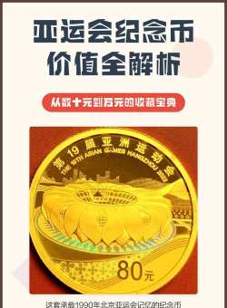 第19届杭州亚运会纪念币金银套多少钱(2025年10月11日)