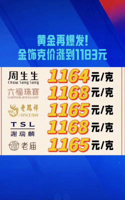 金价再创历史新高！2025年10月11日金店黄金价格涨至1183元/克
