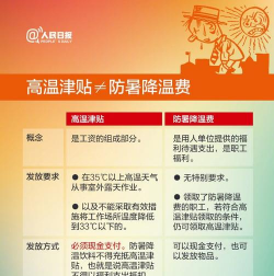 劳动力市场显现降温迹象