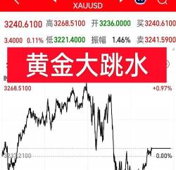 2025年10月12日周大生黄金涨跌幅