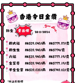 今日香港黄金最新价格查询：2025年10月11日香港黄金价格多少钱一克？