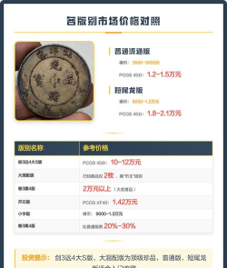 北洋造老银元价格（2025年10月13日）