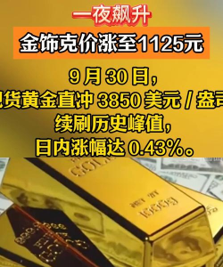 今日金饰克价涨至1190元