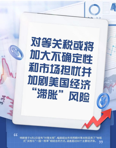关税担忧引发避险需求