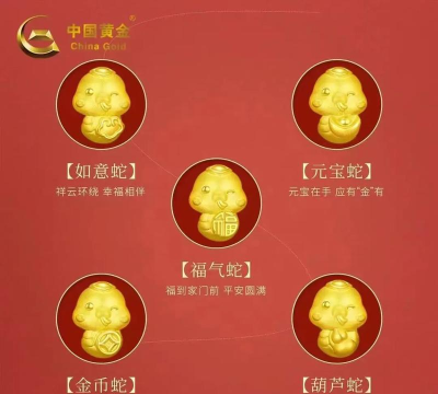 中国银行蛇年生肖金条价格今天多少一克（2025年10月13日）