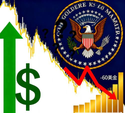 美联储政策转向纸黄金稳步攀升