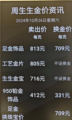 今天周生生金条价格多少钱一克（2025年10月14日）