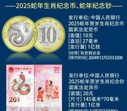 2025年梅花金银蛇纪念币价格（2025年10月15日）