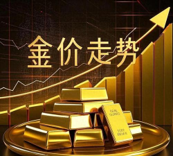 黄金涨势如虹破前高