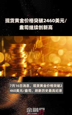 现货黄金多头依旧强势